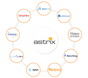 astrix partners